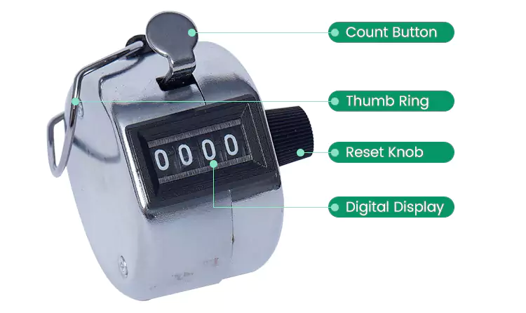 Mechanical Fish Clicker Counter Product Structure