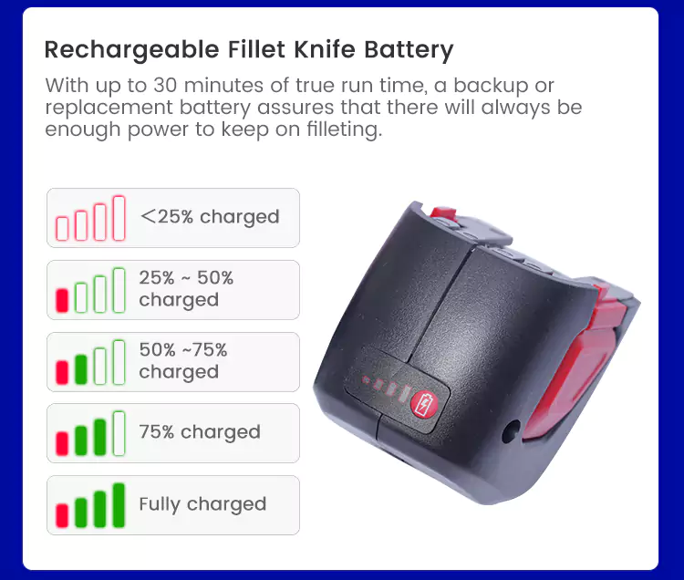 Rechargeable Fillet Knife Battery