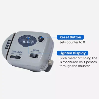 Reset Button of RTI Digital Line Counter