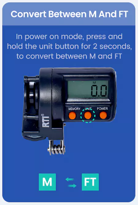 Convert Between M And FT of Digital Fishing Line Counter
