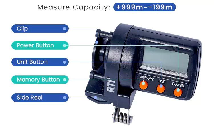 Digital Display Fishing Line Counter Product Structure