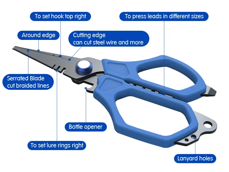 Heavy Duty Fish Cutting Scissores Product Structure