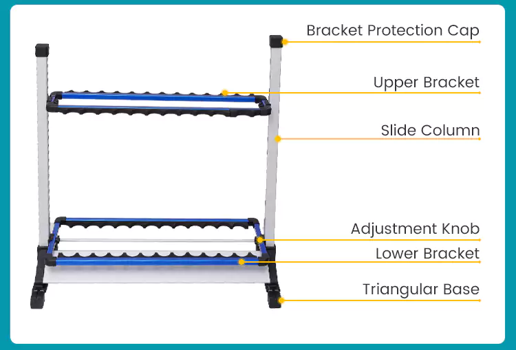 Portable Aluminum 24 Rod Holder Product Structure