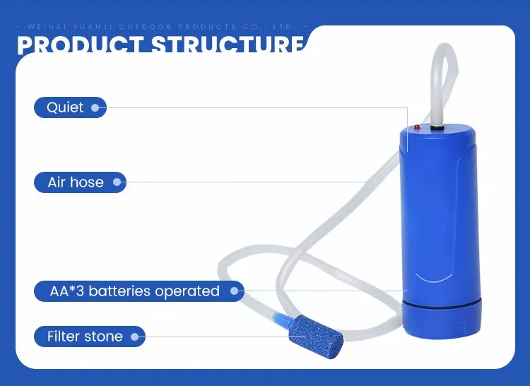 Portable Fish Aerator Product Structure