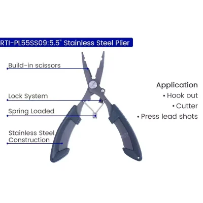Stainless Steel Fishing Lure Plier Product Structure