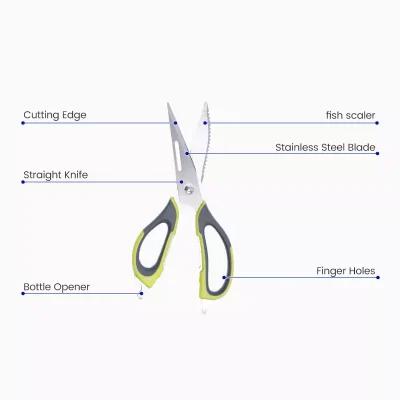 Stainless Steel Multi Function Cutting Scissors Product Structure