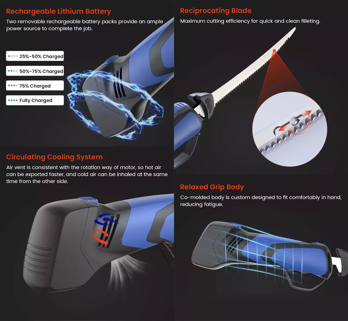 7.4V Lithium Ion Cordless Fillet Knife Advantages