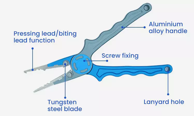 100g Multifunction Fishing Pliers Product Structure