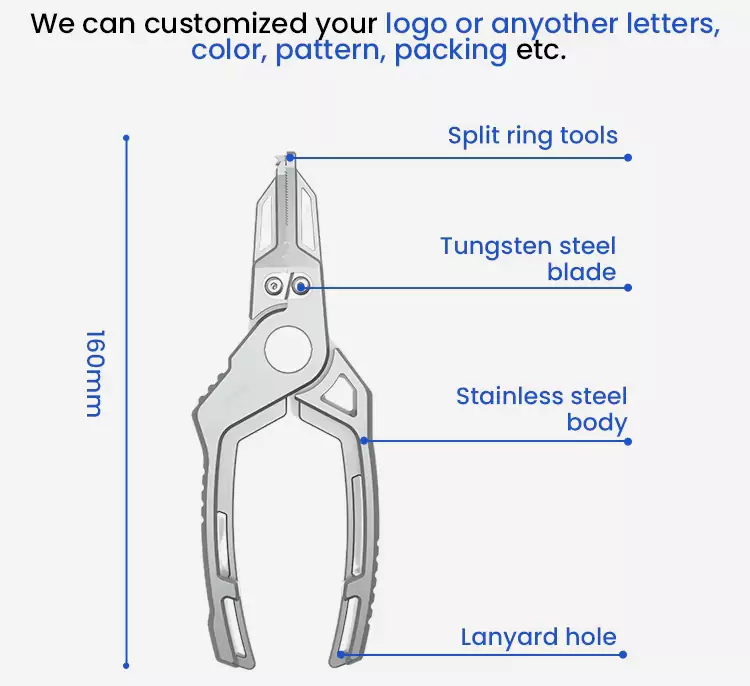 6.3 inch Saltwater Fishing Pliers Product Structure2