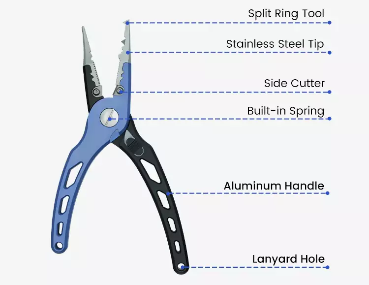 7 Ince Aluminium Split Ring Pliers Product Details