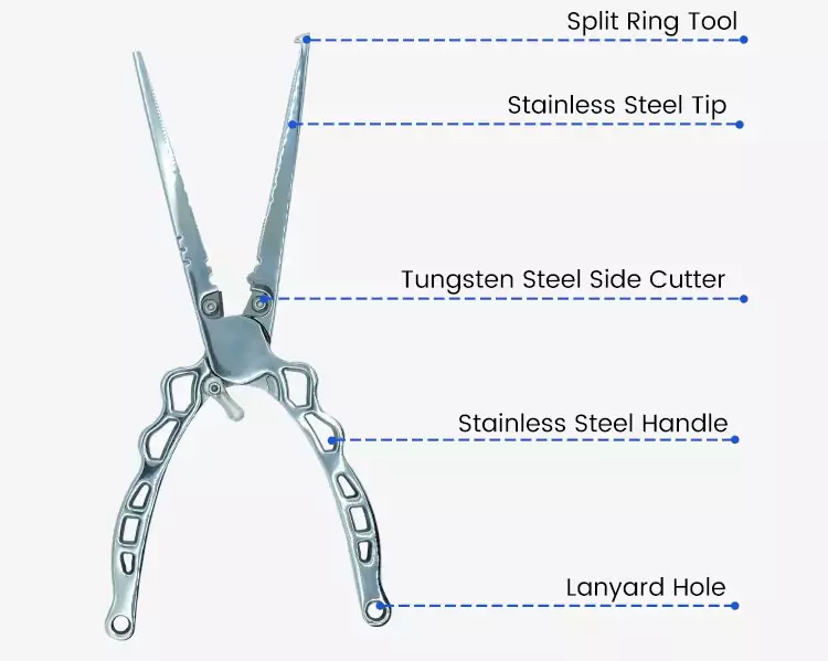8 Inch Long Nose Split Ring Pliers Product Structure